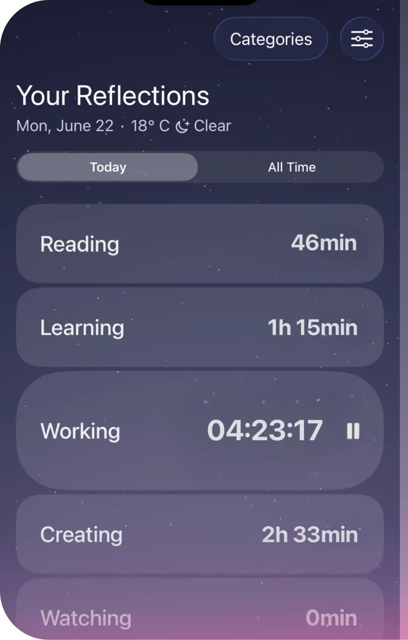 The Mirror reflections screen, with today's tracked time by category